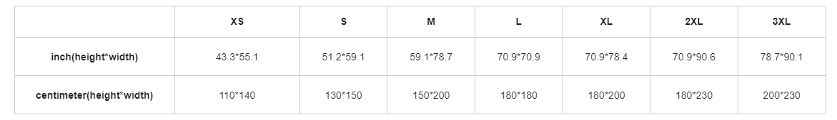 Circle of Fairies Single-Side Printing Flannel Blanket