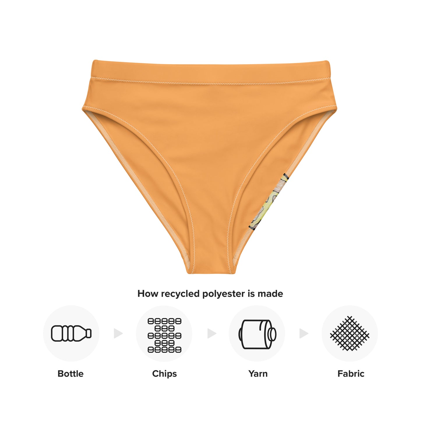 AutPop's Critters Phil Recycled high-waisted bikini bottom